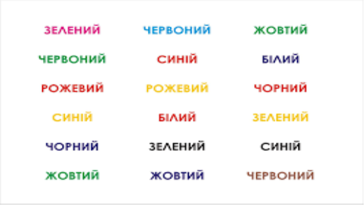 Центр Розвитку "Орігамі" - Вправа з курсу Швидкочитання — Струп тест                     </div>
                </div>
                                                                                                            </div>
                    

                    

                                    </div>

                <div class=